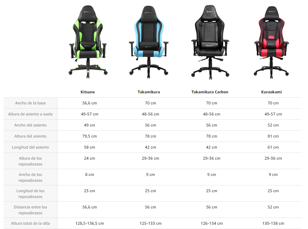 medidas silla gamer newskill medidas silla gamer newskill